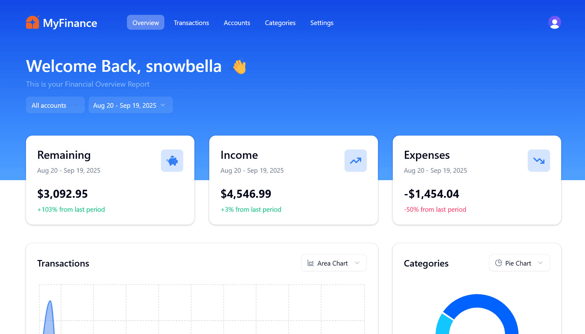 MyFinance